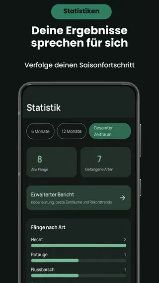 Der Statistikbildschirm von Angeltagebuch mit einem Umschalter für 6 Monate / 12 Monate / gesamter Zeitraum, Kacheln für Fänge und gefangene Arten, dem Einstieg in den erweiterten Bericht und einem Balkendiagramm der Fänge nach Art.
